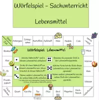 Vorschau - Spiele - Würfelspiel - SU - Ernährung - Version 3 - Deckblatt
