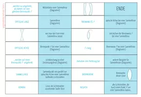 Vorschau - Spiele - Licht & Optik – 8x Aktivitäten und Spiele - Seite 3