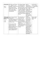 Vorschau - Unterrichtsreihen - Lugares de Chile – Unterrichtsentwurf - Seite 3