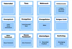 Vorschau - Spiele - Sag es nicht! - Religion-Edition - Seite 3