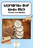 Vorschau - Unterrichtsreihen - MEGAPAKET Deutsch - Seite 2