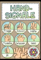 Vorschau - Poster - Handsignale - Schilder für das Klassenzimmer (Version 2021) - Deckblatt