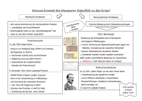 Vorschau - Arbeitsblätter - Geschichte 9 - Die Weimarer Republik in der Krise - Seite 1