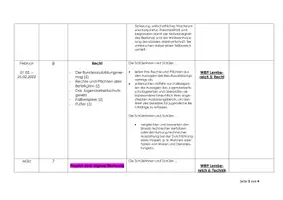 Vorschau - Lehrpläne/Lehrermaterial - Stoffverteilungsplan WiB 9 MS LehrplanPLUS BY - Seite 2