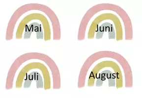Vorschau - Poster - Geburtstagskalender Regenbogen - Seite 3