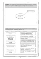 Vorschau - Arbeitsblätter - Abl: Einführung in das Thema "Ausscheiden" - Seite 1