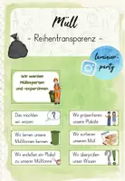 Vorschau - Unterrichtsreihen - Müll: Unterrichtsreihe (Kl. 2) - Seite 1