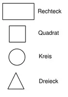 Vorschau - Arbeitsblätter - Muster und Strukturen Kartei mit Wortspeicher (Klasse 1) - Seite 2