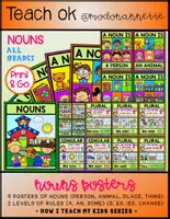 Vista previa - Decoración del aula - How I Teach My Kids Series NOUNS A AN SOME POSTERS FS - Portada