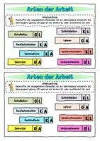 Vorschau - Stundenentwürfe - Arbeit als Lebensgrundlage Wirtschaft und Recht 8 II Lehrplan Plus - Seite 3