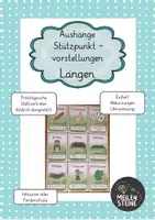 Vorschau - Unterrichtsreihen - Materialpaket Längen - Seite 1