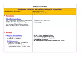 Vorschau - Stundenentwürfe - Schwimmen 2: Verbesserung Brustbeinschlag-Brustarme - Seite 1
