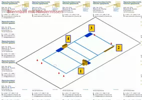 Vorschau - Stundenentwürfe - Trendsport 3: Raufspiele im Sportunterricht - Seite 3