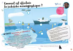 Vorschau - Test - Ocean Challenge Kids Book French PART 3 - Seite 3