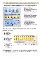 Vorschau - Fördermaterial/Inklusion - Einmaleins-Lernhilfe D - die Abzähltabelle - Seite 3