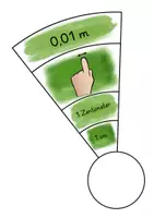 Vorschau - Spiele - Legekreis Stützpunktvorstellungen Längen - Seite 2