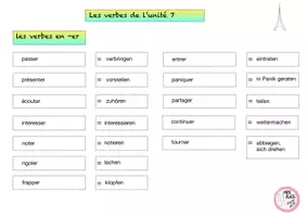 Vorschau - Arbeitsblätter - Tous Ensemble 1: Alle Verben Unité 7 - Seite 3