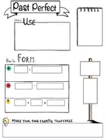 Vorschau - Arbeitsblätter - Past Perfect - Sketchnote - Seite 3