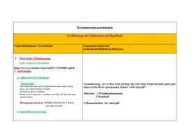 Vorschau - Stundenentwürfe - Handball 4: Einführung Fallwurf - Seite 2