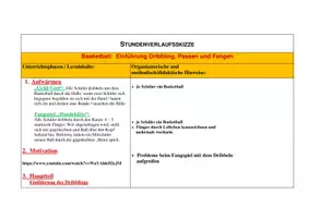 Vorschau - Stundenentwürfe - Basketball 1: Wiederholung der Grundtechniken - Seite 2