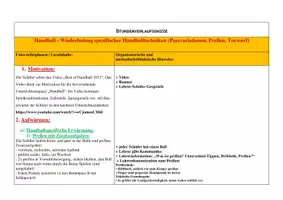 Vorschau - Stundenentwürfe - Stundenbilder: Kleines Stundenpaket Handball - Seite 2