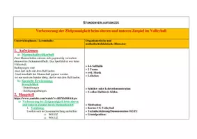 Vorschau - Stundenentwürfe - Volleyball 3: WH Grundtechniken - Seite 2