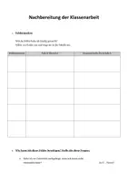Vorschau - Arbeitsblätter - Arbeitsblätter Vor- und Nachbereitung Klassenarbeit Latein - Seite 2