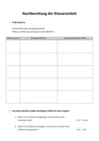 Vorschau - Arbeitsblätter - Arbeitsblätter Vor- und Nachbereitung Klassenarbeit Deutsch - Seite 2