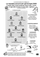 Vorschau - Arbeitsblätter - La pronuncia italiana - Induktive Einführung in die Ausspracheregeln des Italienischen - Thema: Fußball - Seite 2