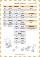 Vorschau - Arbeitsblätter - Einfach mehr Deutsch - Kapitel 3: Mathematik - Seite 1