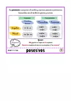 Vista previa - Hojas de trabajo - Flipbooks Lengua - página 3