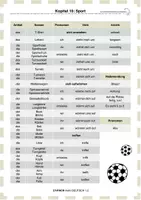 Vorschau - Arbeitsblätter - Einfach mehr Deutsch - Kapitel 10: Sport - Seite 1