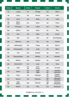 Vorschau - Arbeitsblätter - Einfach mehr Deutsch - Kapitel 11: Biologie - Seite 2