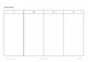 Vorschau - Stationenlernen - Stellentafel Einer - Tausender - Seite 1