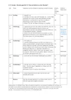 Vorschau - Stundenentwürfe - Wunder (geschichten) - biblische Wunder - Jesus - neues Testament - Seite 2
