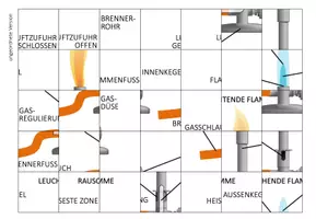 Vorschau - Arbeitsblätter - Gasbrenner - Puzzle - Seite 3