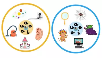 Vista previa - Juegos / Gamificación - juego pinzas vocales - página 2