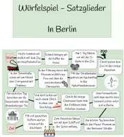 Vorschau - Spiele - Würfelspiel - Satzglieder - In Berlin - Deckblatt