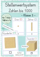 Vorschau - Poster - Zahlen bis eine Million - Stellenwertsystem (Plakate) - Deckblatt