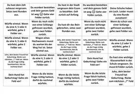 Vorschau - Spiele - Erdkunde Karten/Atlas-Spiel Würfelspiel - Seite 3