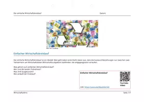 Vorschau - Arbeitsblätter - Einfacher Wirtschaftskreislauf (vereinfacht) - Seite 1