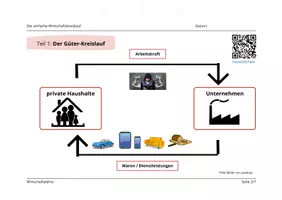 Vorschau - Arbeitsblätter - Einfacher Wirtschaftskreislauf (vereinfacht) - Seite 2