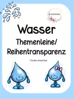 Vorschau - Stundenentwürfe - Sparpaket - Materialien zum Wasser - Seite 1
