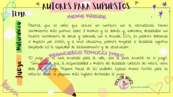 Vista previa - Refuerzo / NEE / Materiales de apoyo - Paquete de todos mis materiales de opos EI - página 2