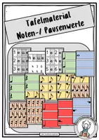 Vorschau - Fördermaterial/Inklusion - Noten-/ Pausenwerte - Bausteine (Tafelmaterial) - Deckblatt