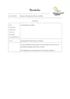 Vorschau - Arbeitsblätter - Rezeptsammlung - Seite 2