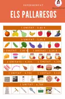 Vista previa - Juegos / Gamificación - PROVA 3 - REALITZA LA RECEPTA COMPRANT ELS INGREDIENTS - página 2