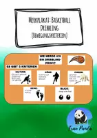 Vorschau - Stationenlernen - Materialpaket Basketball - Seite 1