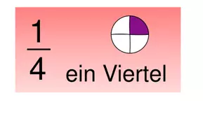 Vorschau - Arbeitsblätter - Brüche - Übersichtskarten und Arbeitsblätter - Seite 3