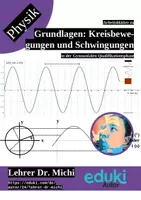 Vorschau - Arbeitsblätter - Unterrichtsreihe: Physik in der Wellenwanne - Prinzip von Huygens, Beugung, Brechung, Reflexion und Interferenz - Seite 1